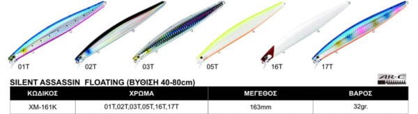Shimano Silent Assassin 163mm
