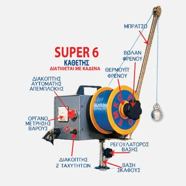 Emko Super 6