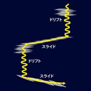 Shimano Pebble Stick