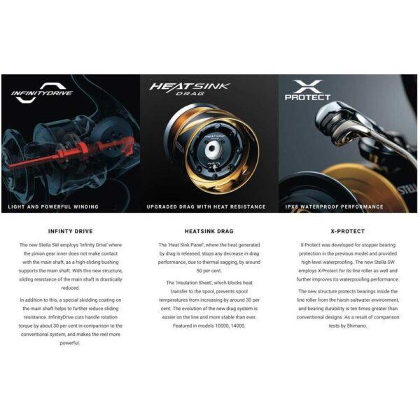 Shimano Stella 6000 SW 2020