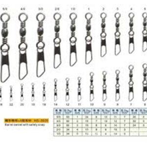 Στριφτάρια - Παραμάνες