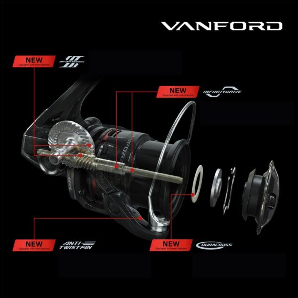 Shimano Vanford FA