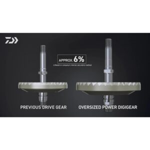 DAIWA SALTIGA 25 10 DAIWA SALTIGA 25