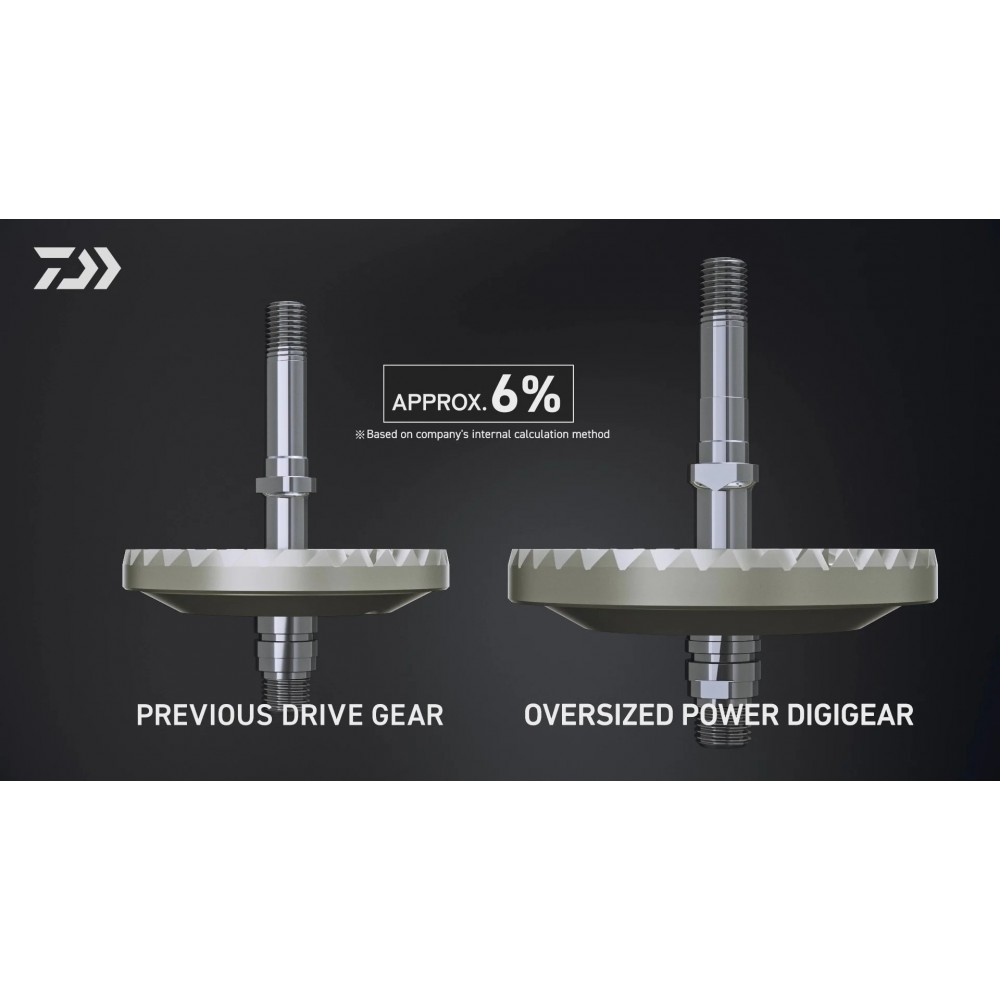 DAIWA SALTIGA 25 DAIWA SALTIGA 25