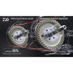 DAIWA SALTIGA 25 9 DAIWA SALTIGA 25