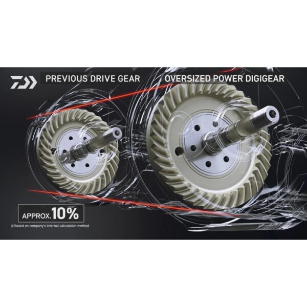 DAIWA SALTIGA 25