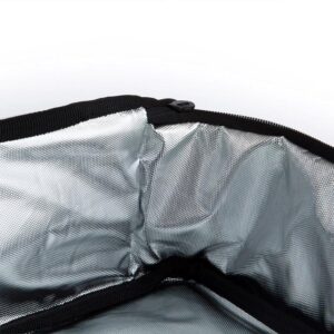 Shimano τσάντα ψαρέματος cooler