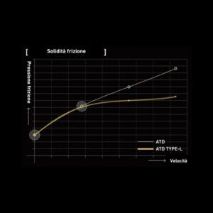 DAIWA BALLISTIC AIR 25LT