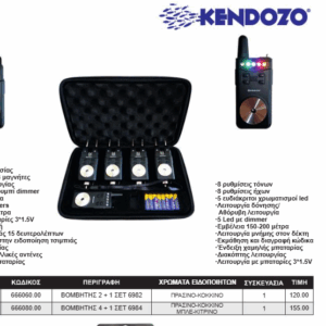 Kendozo ειδοποιητές beepers 4 Kendozo ειδοποιητές beepers